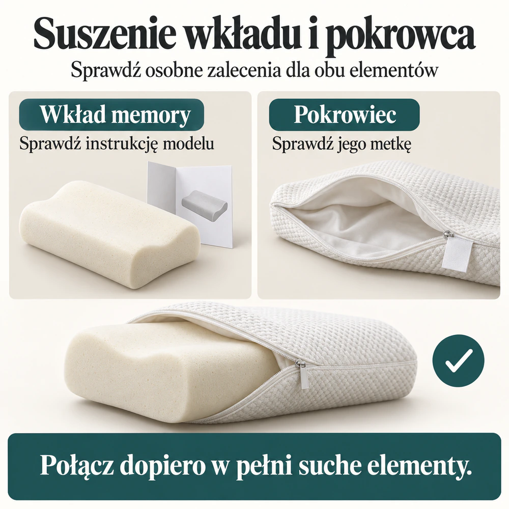Wkład memory i zdjęty pokrowiec suszone oddzielnie przed ponownym założeniem osłony