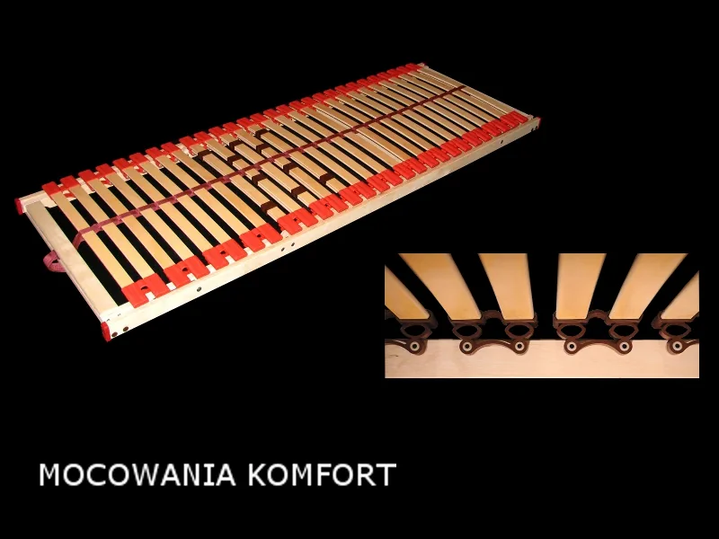 Porównanie stelaża Komfort pod materac